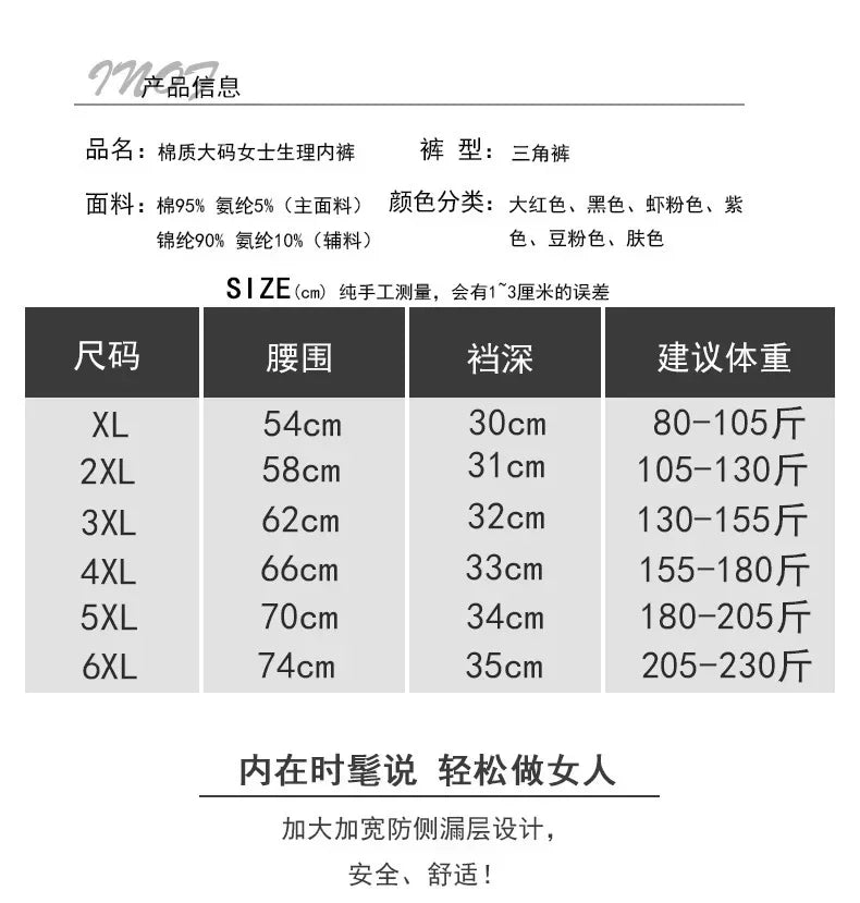 Cotton Physiological Period Leak Proof Menstrual Panties Women Breathable Soft Underwear Sexy Breifs Female Intimates.