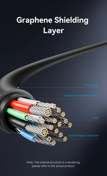Vention USB C HUB Type C to HDMI 4K60Hz RJ45 PD 100W Adapter For Macbook iPad Pro Air M2 M1 Sumsang PC Accessories USB 3.0 HUB.