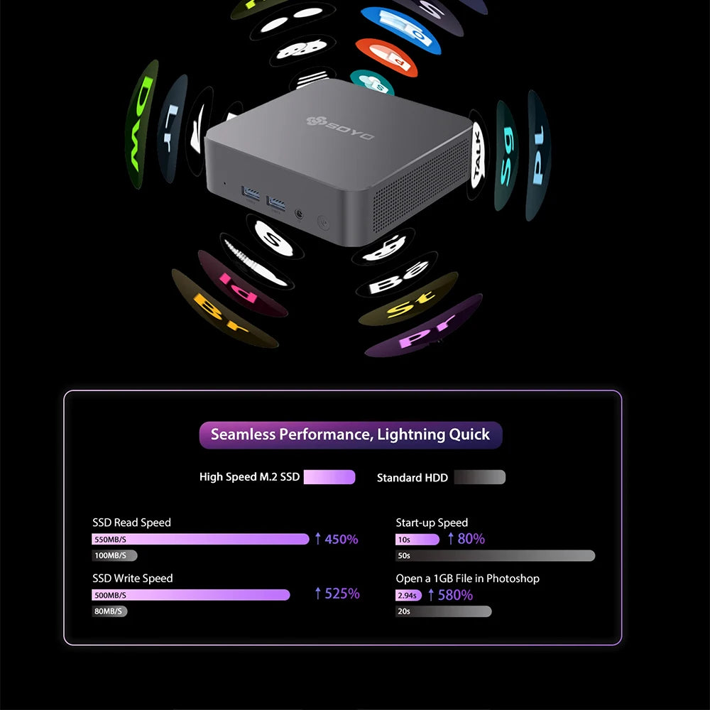Mini PC SOYO M4 Air Intel Alder Lake N95 MiniPC Computer PC Win11 Pro Mini PC DDR4 16GB RAM 512GB ROM WiFi5 BT5.0 Desktop.