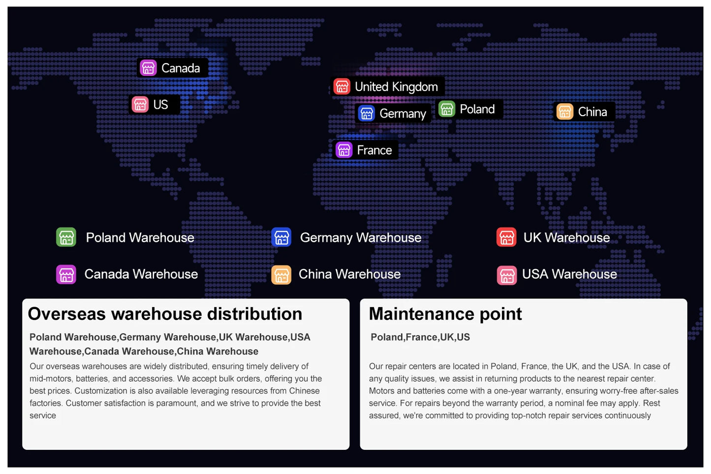 [ON SALE] Hailong Battery Electric Bicycle 21700 18650 Cells Pack 48V 36V 13Ah 52V 20Ah eBike Powerful Lithium Battery for BBS02.