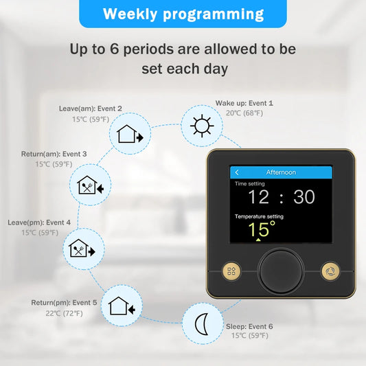 Tuya Wifi Heating Thermostat Smart Thermostat Gas Boiler  Floor Heating Termostato Digital Temperature Controller Smart Life Ale.