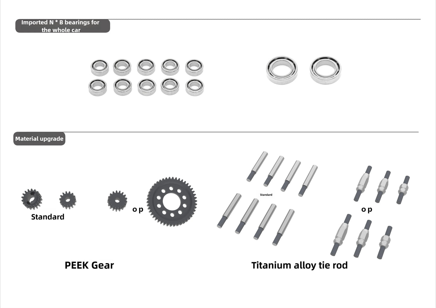 LSD Plaid RC Mini Car 1/24 RC Drift Mosquito Car  Frame KIT Lightweight Electric Remote Control Drift Model Toy Holiday Gift.