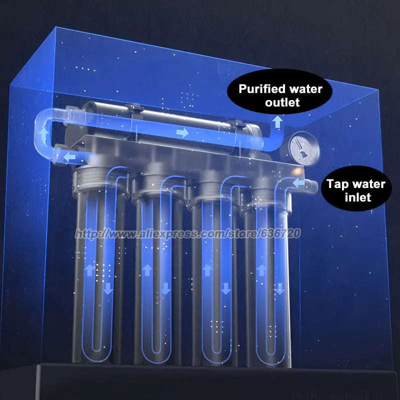 0.01μm Stainless Stee Ultra-Filtration Under Sink Water Filter System, Reduces 99.99% of Chlorine, Bad Taste & Odor.
