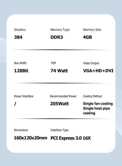 SOYO GT740 4GB Graphics Card GDDR5 128Bit HDMI DVI VGA PCI-E 3.0 Geforce GPU Gt 740 Gaming Video Card Placa De Video Desktopc.