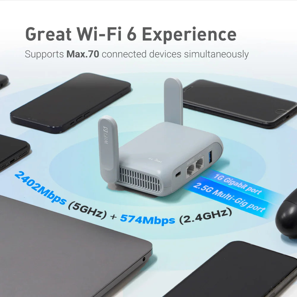 GL.iNet Beryl AX MT3000 Pocket-Sized Wi-Fi 6 Wireless Travel Gigabit Router,Cybersecurity, Tethering, RV, Parental Control.