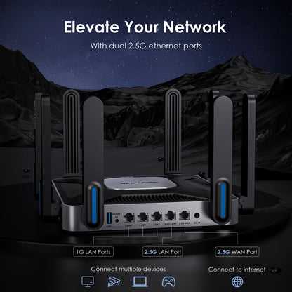 WAVLINK WiFi 6 Gigabit Router AX6000 Dual-Band 5GHz 2.4GHz Wireless Mesh Router 2500Mbps WAN/LAN with 8x5dBi High Gain Antennas.