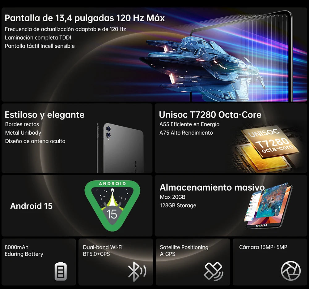 Teclast T65 13.4 inch Android 15 Tablet 1920x1200 120Hz T7280 8-Core Max 20GB RAM(8GB+12GB Expansion) 128GB ROM 4G LTE 8000mAh.