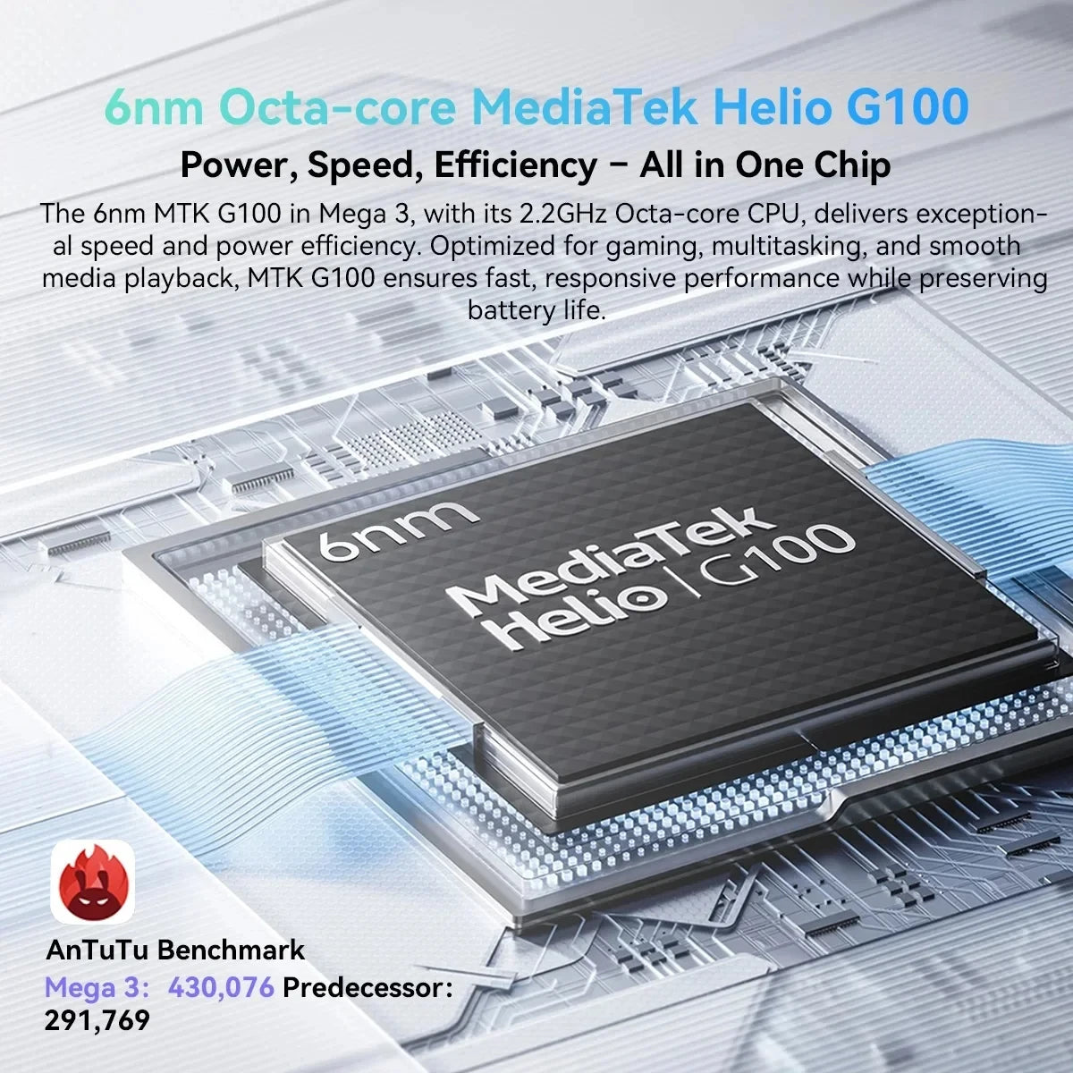 2025 Blackview MEGA 3 Tablet Android 15 Pad 12.1" 2.5K 90Hz Display 12GB 256GB 8800mAh Tablets PC 33W Fast Charging 50MP Camera.