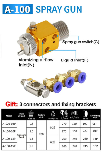 Japan a100 automatische lackier pistole a200 mini sprüh gerät A-100 A-200 lackier pistole pneumatische werkzeuge