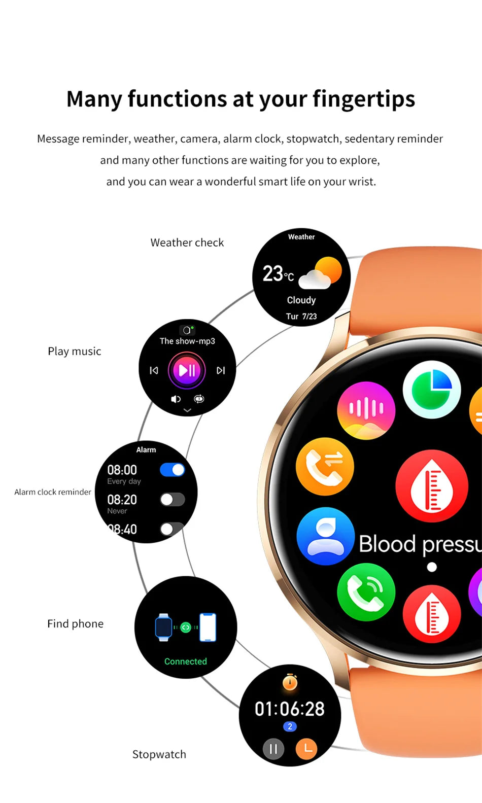 2025 New Smartwatch Women AMOLED HD Screen Always On Display Bluetooth Call IP68 Waterproof GPS Smart Men Watch For Android ios