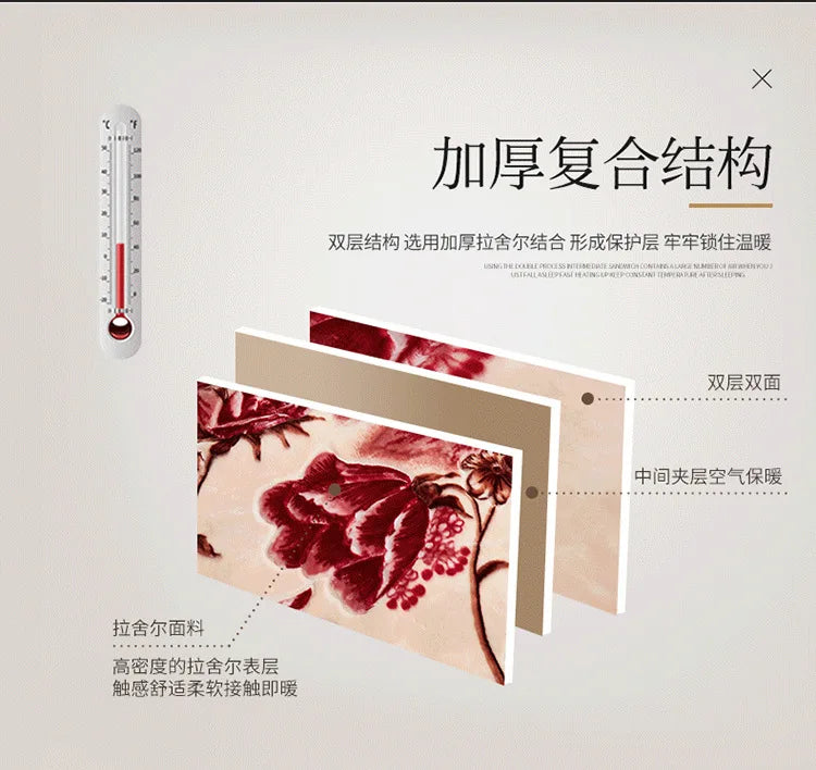 Double Layer Raschel Blankets Soft Warm Faux Fur Mink Throw Thicken Fluffy Microfiber Plush Weighted Blankets For Beds.