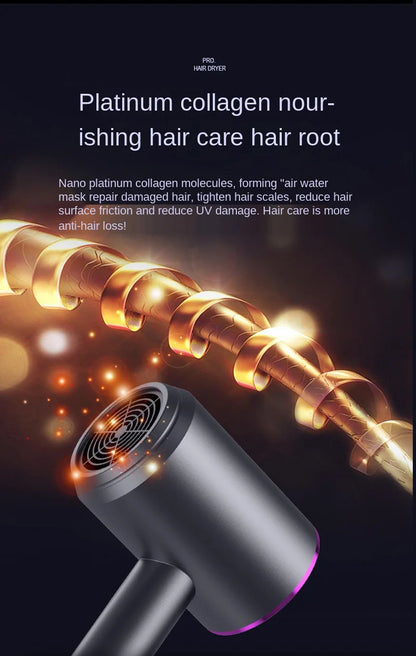 New Super High-Speed Hair Dryer Brushless Motor For Fast Drying Salon Professional Negative Ion Hair Care Styling Hair Dryer.