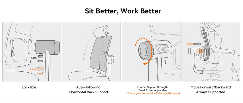 NEWTRAL MagicH-BP Ergonomischer Stuhl mit Fußstütze, automatisch ausgestellte Rückenlehne, adaptive Unterrückenstütze, verstellbare Armlehne, Kopfstütze