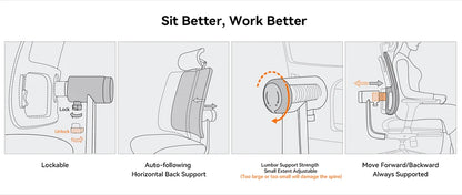 NEWTRAL MagicH-BP Ergonomischer Stuhl mit Fußstütze, automatisch ausgestellte Rückenlehne, adaptive Unterrückenstütze, verstellbare Armlehne, Kopfstütze