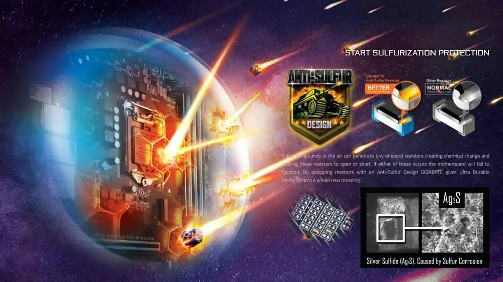 GIGABYTE New B550M AORUS ELITE Motherboard Micro-ATX Socket AM4 For Ryzen 5000 4000 3000 Series CPU Dual Channel DDR4 SATA3 M.2.