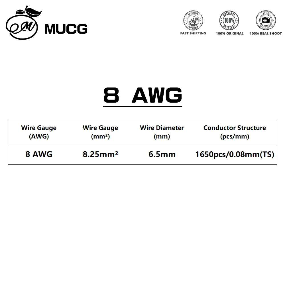 Black Red Silicone cable Super soft Silicone wire 1-26 Gauge Tinned copper Electrical wires 1 2 4 5 6 7 8 9 10 11 12 13 14 AWG