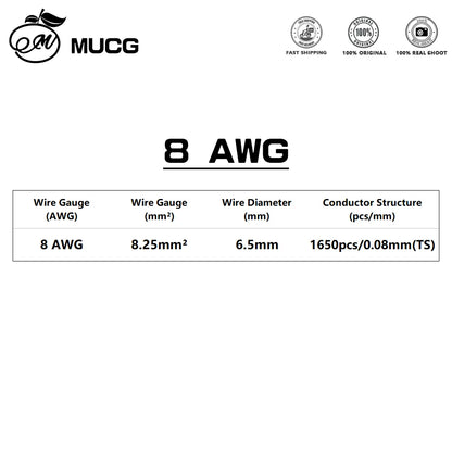 Black Red Silicone cable Super soft Silicone wire 1-26 Gauge Tinned copper Electrical wires 1 2 4 5 6 7 8 9 10 11 12 13 14 AWG