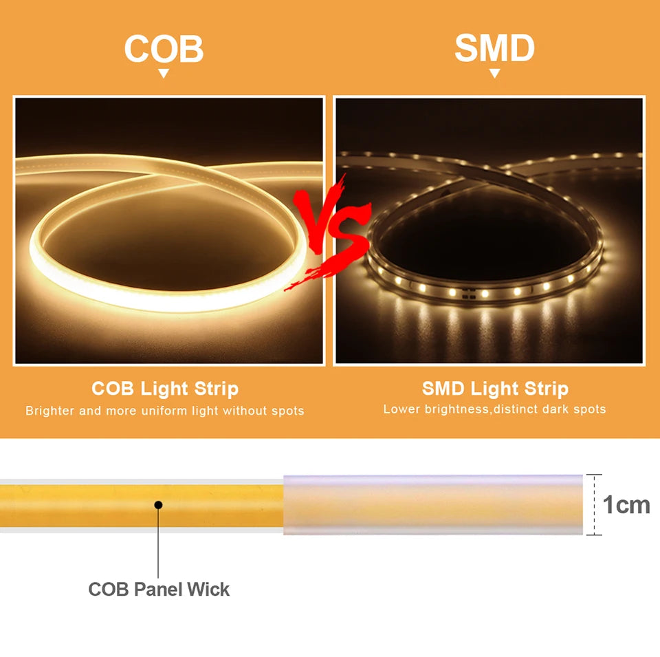 1m-35m Surper Brightness COB LED Strip Light 288LEDs/M RA90 220V Outdoor Waterproof Silicone Tube for Yard Swimming Pool Pathway.