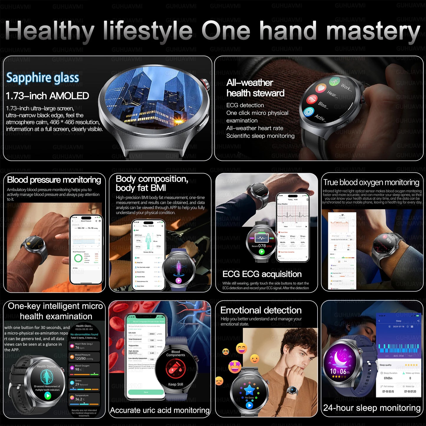 2025 New For HUAWEI Uric Acid Blood Pressure Blood oxygen Body Analysis Smart Watch ECG+PPG Clock Bluetooth call Smart watch Men.