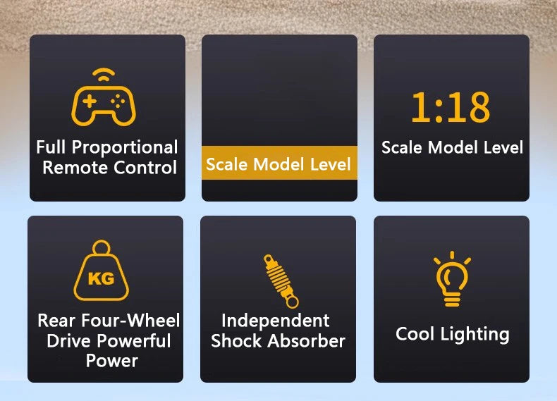 HUINA 1501 770S Alloy Tractor 19CH RC Truck 1/18 2.4G remote control Engineering Trailer Truck with Light and Sound Toys.