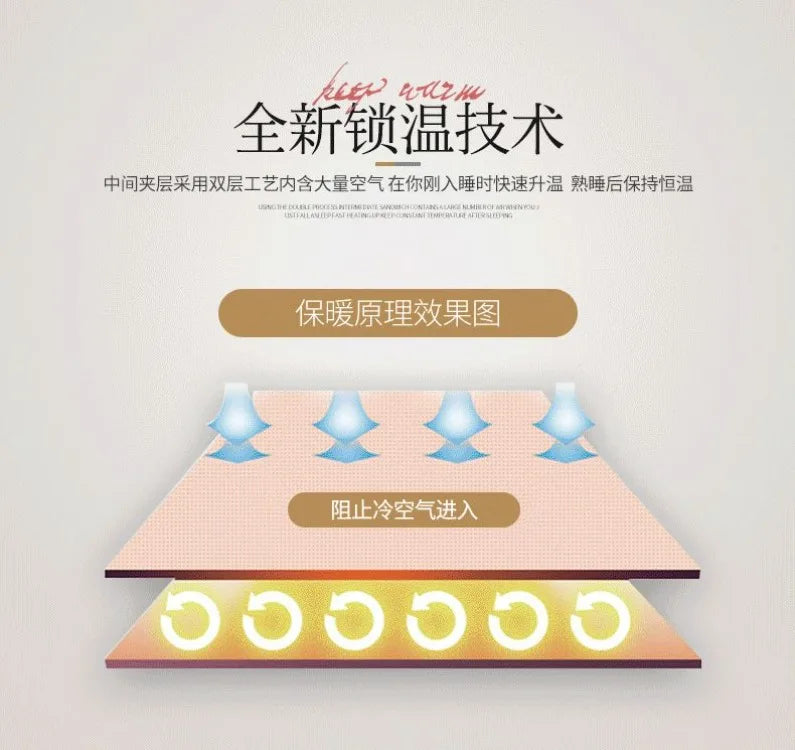 Double Layer Plush Blanket Winter Warm Comfortable Quilt Household Multiple Sizes Soft Comfortable Sheet 4 Season.