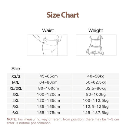 Super Sale High Waist Shaping Control Panties Tummy Control Butt Lifting Slim Shorts Women's Underwear Shapewear Body Shaper.