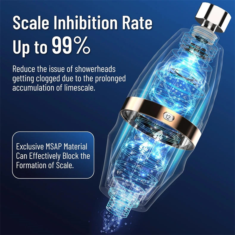 Briskspring Shower Water Filter Purifier To Remove Chlorine Heavy Metals With Time Reminder Shower Head  filter for hard water.