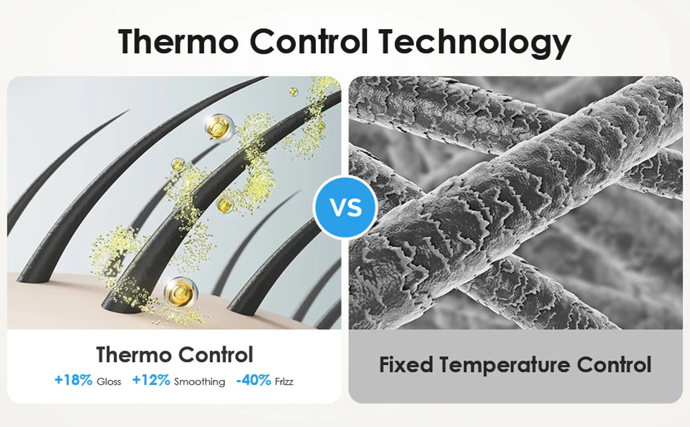 High Speed Hair Dryer ABIR SU9,360° Rotating Magnetic Nozzle,200mil Negative Ions,Low Noise,Blow Dryer 1600W Quick dry for Home.