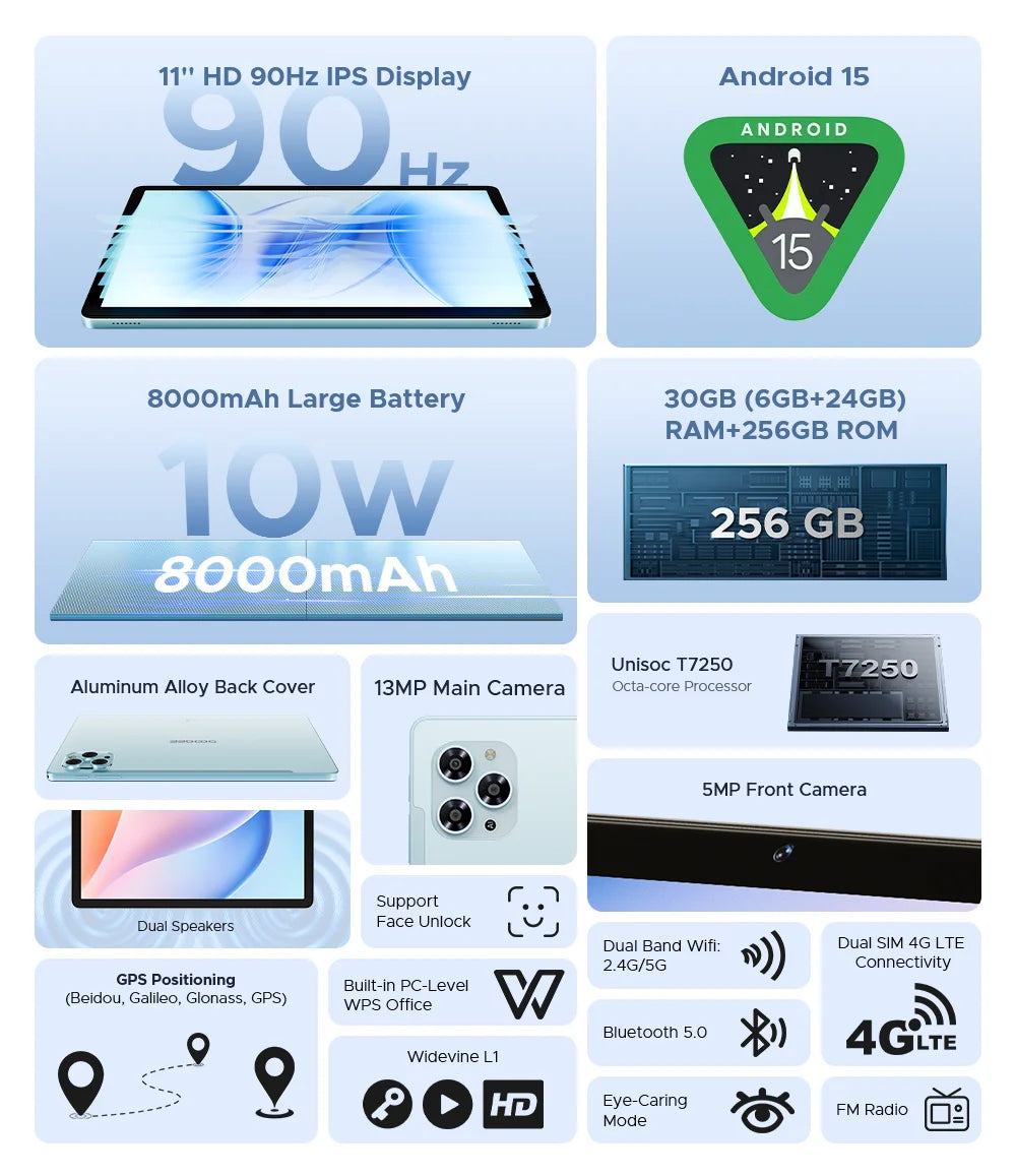 DOOGEE Tab G6 2 IN 1 Smart Tablet PC 11'' Screen Android 15 30GB RAM(6+24) 256GB ROM 8000mAh Battery Dual Speakers Widevine L1.