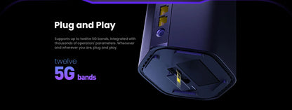 Tenda 5G SIM CPE Router AX1500 AX1800 Wi-Fi 6 wireless modem WiFi Hotspot 5G/4G/3G Multi-Mode 2.4Ghz 5Ghz Mesh Router SIM Card