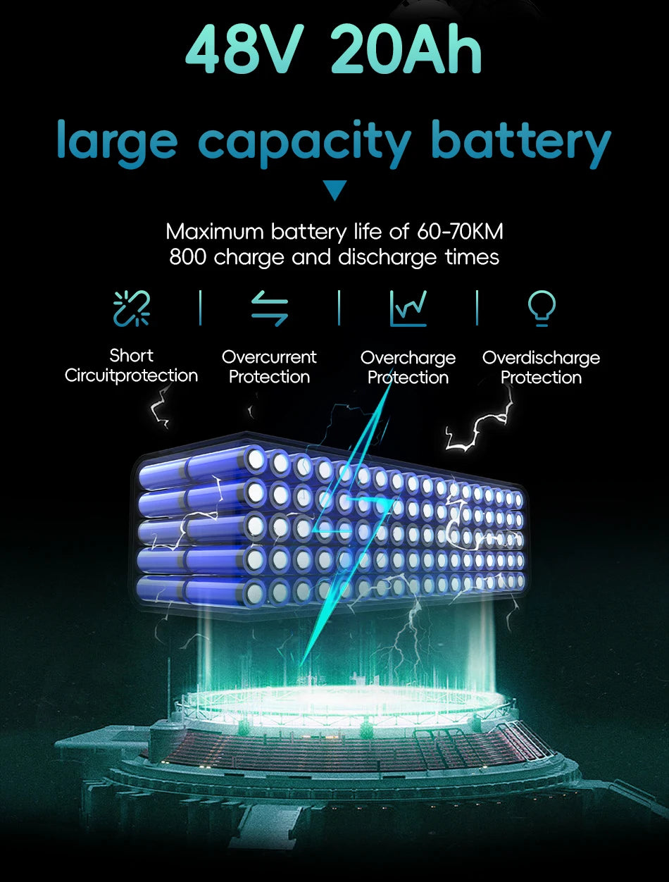 OOTD S10 Off-road Escooter 1400W Motor 48V20Ah Battery Adult E-Scooter 10-inch Tire City Commuting Electric Scooter.