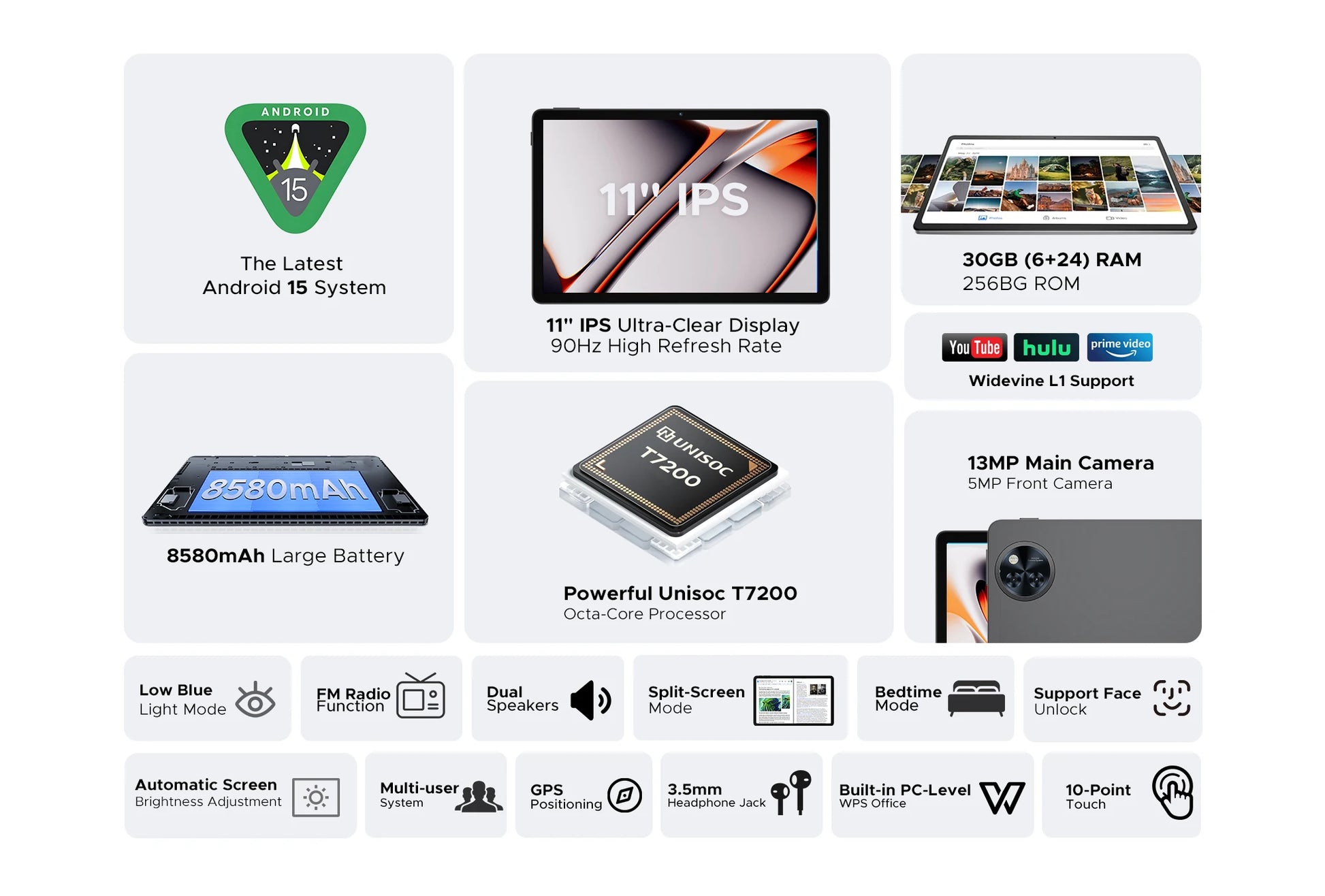 Global Version DOOGEE U11 Pro Android 15 Tablet 30GB(6+24) 256GB 11" HD 90Hz Display 8580mAh Battery Unisoc T7200 Widevine L1.