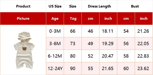 Sommer Baby Strampler Neugeborenes Baby Junge Mädchen Kurzarm Strampler Reine Baumwolle Weiche Waffel Cartoon Niedlichen Bären Body mit Hut.