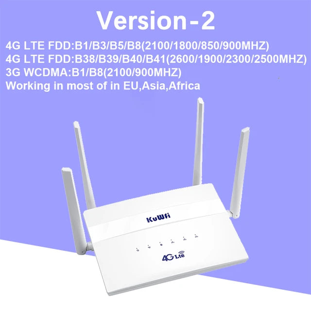 KuWFi 4G LTE Router 750Mbps Home Hotspot Support 32 Users Wifi Router LAN WAN Roteador 2.4G 5.8G Dual Band With SIM Card Slot.