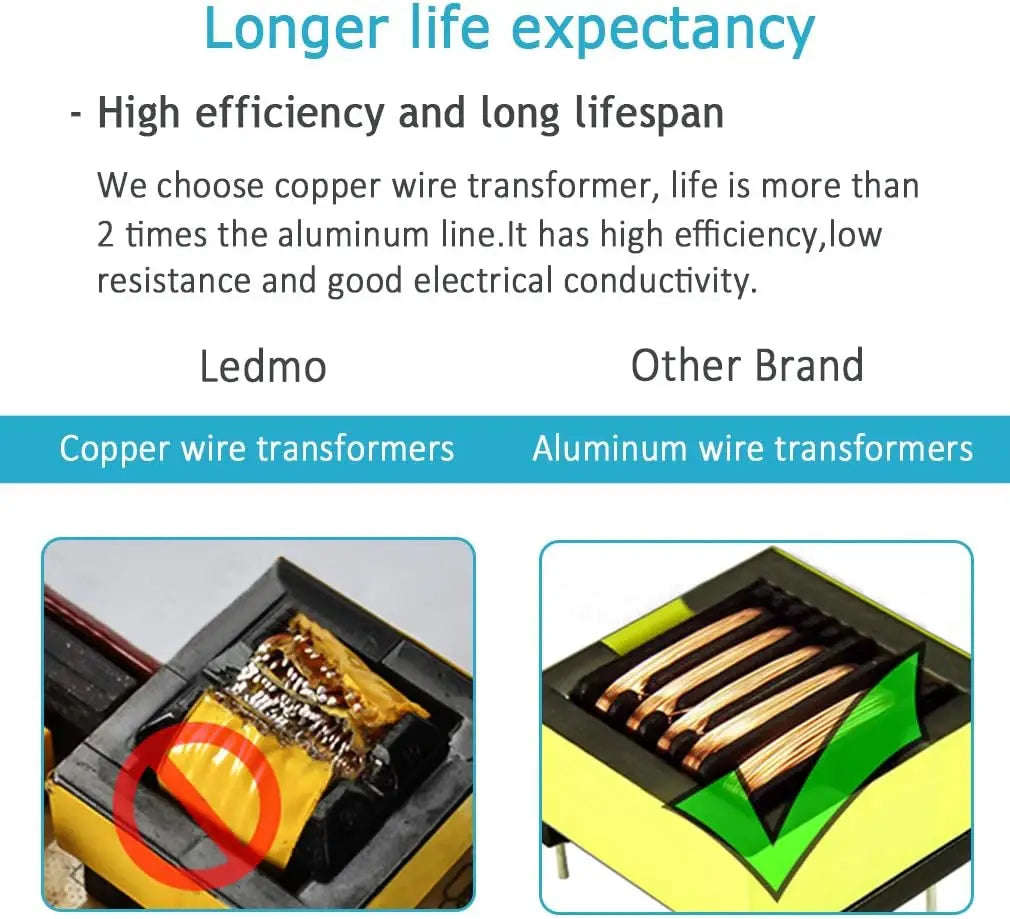 Power Supply Adapter 220V AC DC 5V 6V 8V 9V 10V 12V 13V 15V 24V Universal Charger 1A 2A 3A 5A 6A 8A 10A EU US For LED Driver.