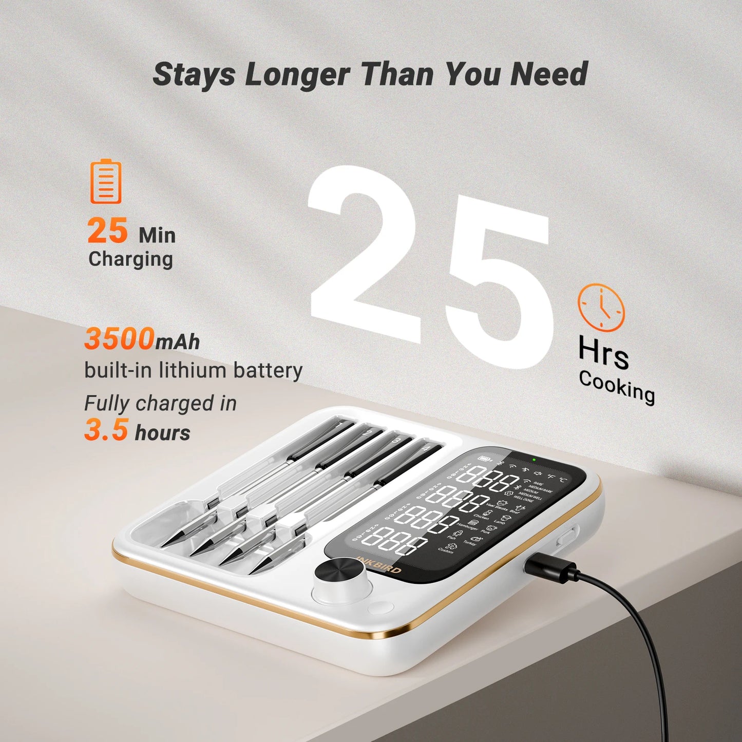 INKBIRD INT-14-BW 3-Mode WiFi/Bluetooth BBQ Thermometer, 4 Wireless Probes, IP67 Waterproof, ±1℃, 25H Battery, Smart App Control.