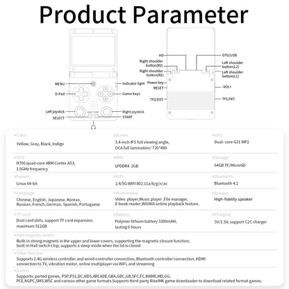 ANBERNIC RG34XXSP Flip Handheld Console 3.4'' IPS Screen Linux 64-bit 64G 5000+ Games Supports 5G WIFI HD-MI TV Output Streaming.
