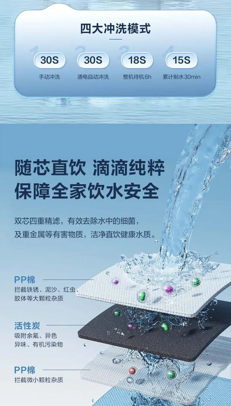 Supor reverse osmosis water purifier household direct drinking RO tap water filter kitchen water purifier genuine PR40.