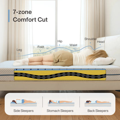 Tribesigns-Matratze, Kalschaummatratze, 140 x 200 cm, mittelfeste 7-Zonen-H3-Matratze mit atmungsaktivem, waschbarem Bezug, 20 cm hoch,