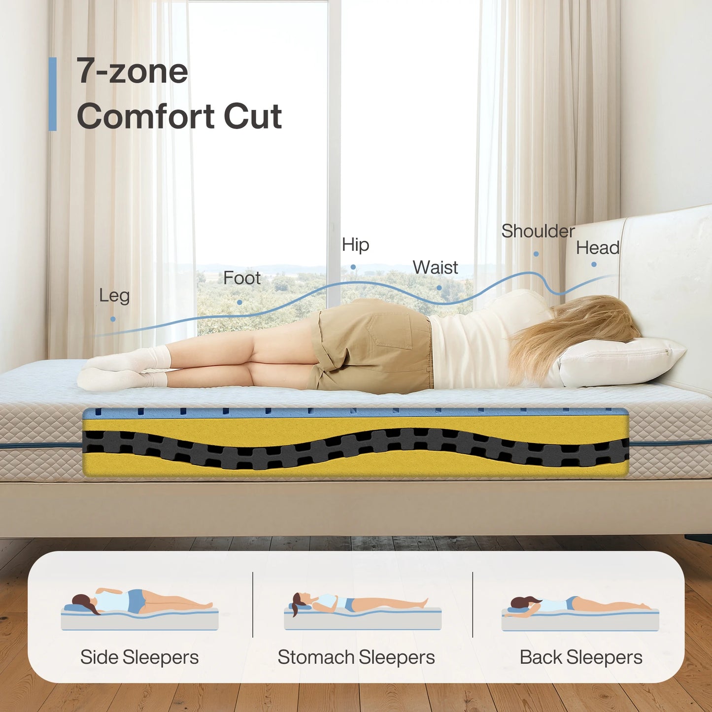 Tribesigns-Matratze, Kalschaummatratze, 120 x 200 cm, mittelfeste 7-Zonen-H3-Matratze mit atmungsaktivem, waschbarem Bezug, 20 cm hoch,