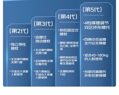 Ergonomischer Computerstuhl Designer Bequeme nordische Fußstütze Moderner trendiger Bürostuhl Entspannendes Lesen Muebles-Möbel