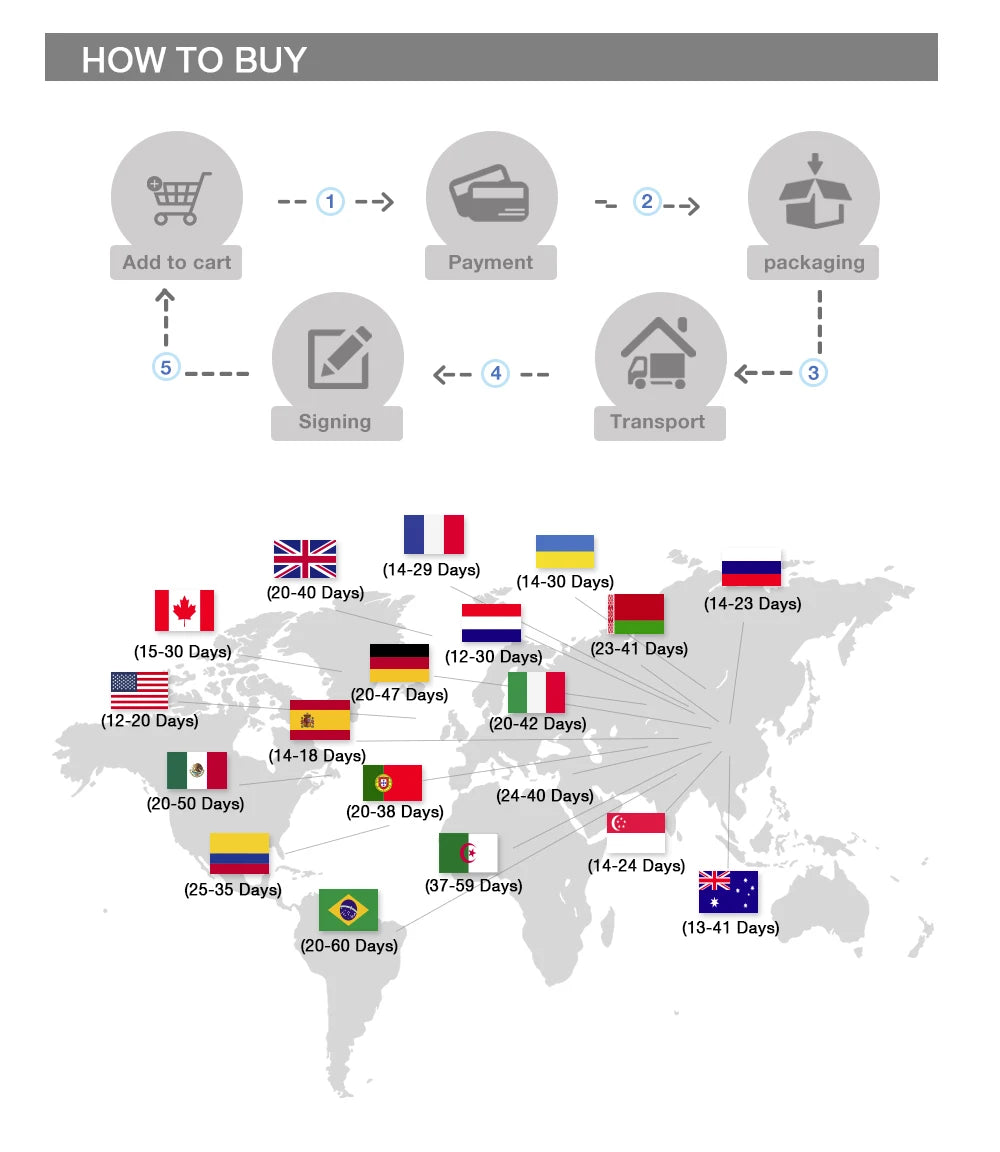 Psalm 23:3 Jeremiah 29:11 Psalm 91:2 Inspirational Quotes Poster Jesus Painting Christian Bible Verse Wall Art Living Room Decor.