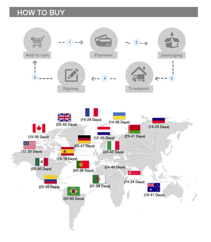 Psalm 23:3 Jeremiah 29:11 Psalm 91:2 Inspirational Quotes Poster Jesus Painting Christian Bible Verse Wall Art Living Room Decor.