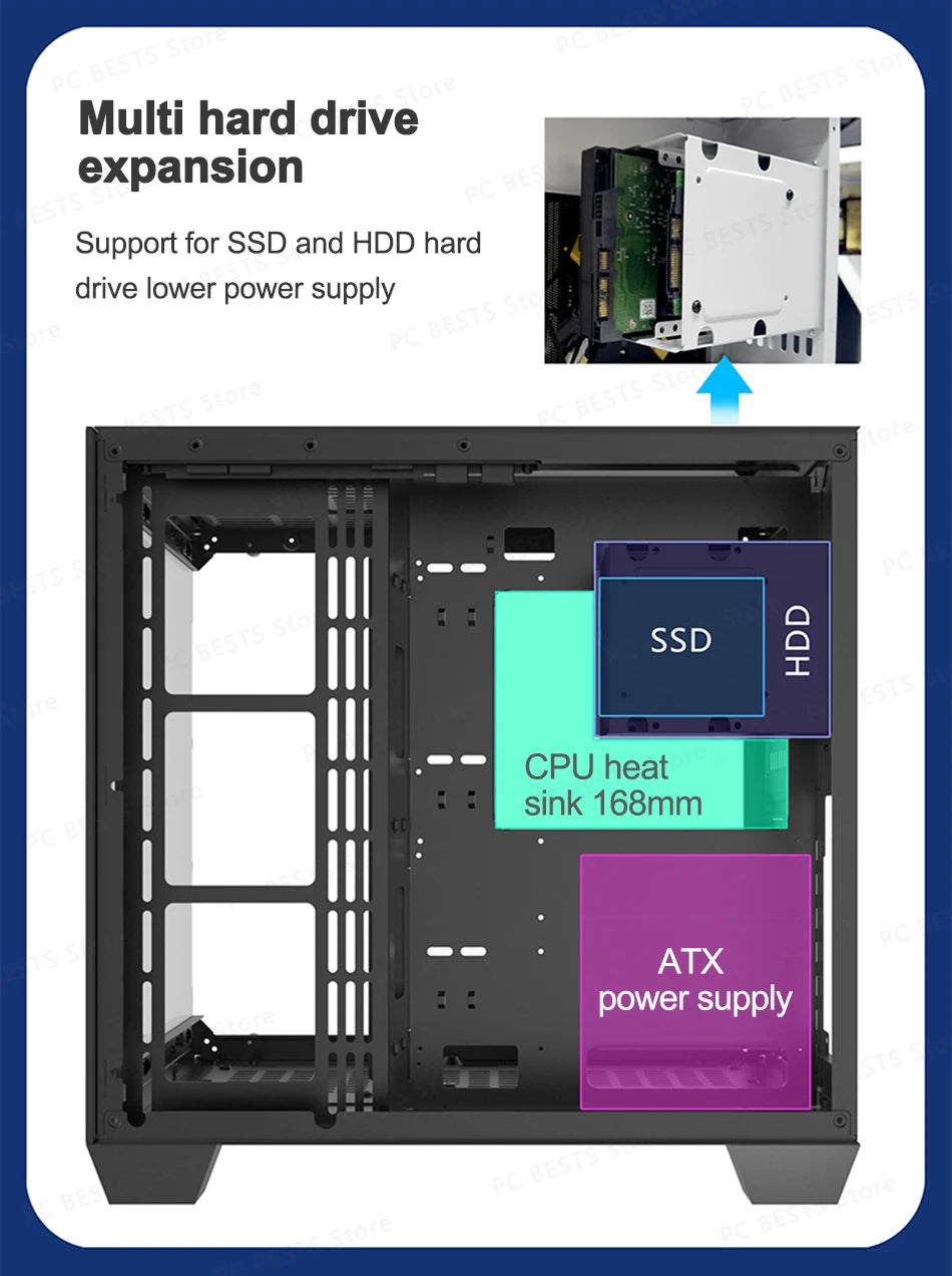 Power Train Seaview Dream MATX ITX Computer Case Panoramic Tempered Glass Side Transparency Without Pillars ATX Desktop Chassis.