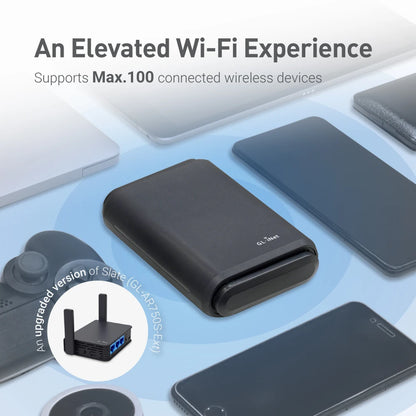 GL.iNet Slate Plus (GL-A1300) Travel Router - VPN Encryption, Dual-Band Wi-Fi, Easy Hotel/Captive Portal Setup.