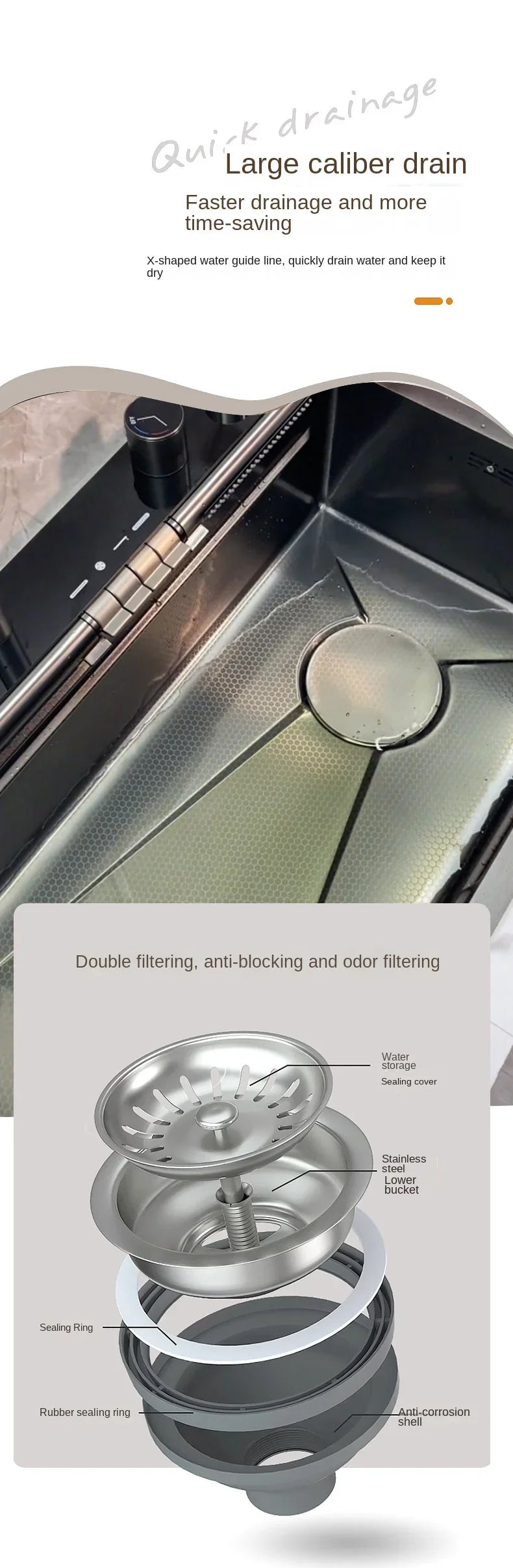 304 Edelstahl Wasserfall Küchen spüle große Einzels chlitz integrierte Digital anzeige Wasserhahn Set Seifensp ender Tasse Waschmaschine