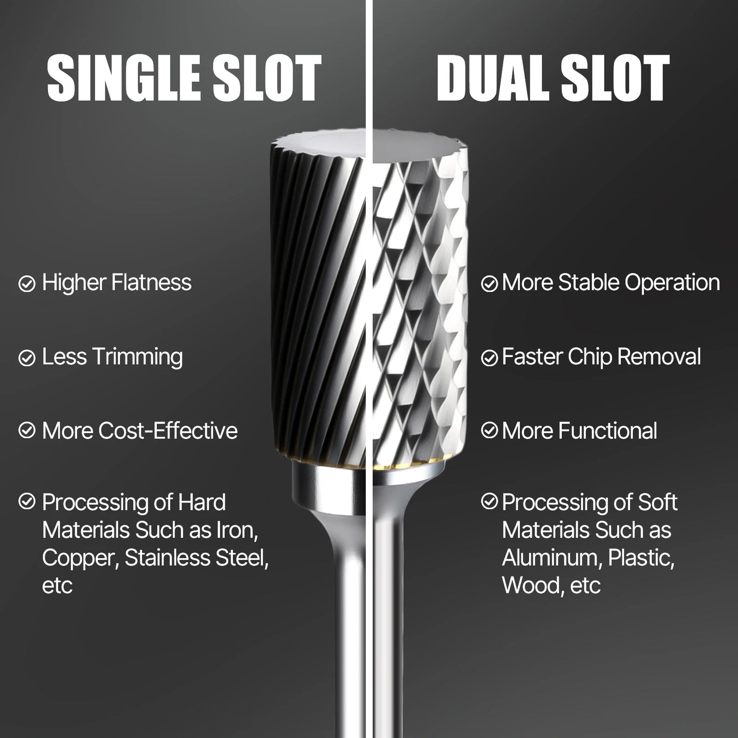 Versery AX Typ Kopf Hartmetall Legierung Dreh Datei Bohrer Fräsen Carving Bit Punkt Grat Stabschleifer Schleif Werkzeuge