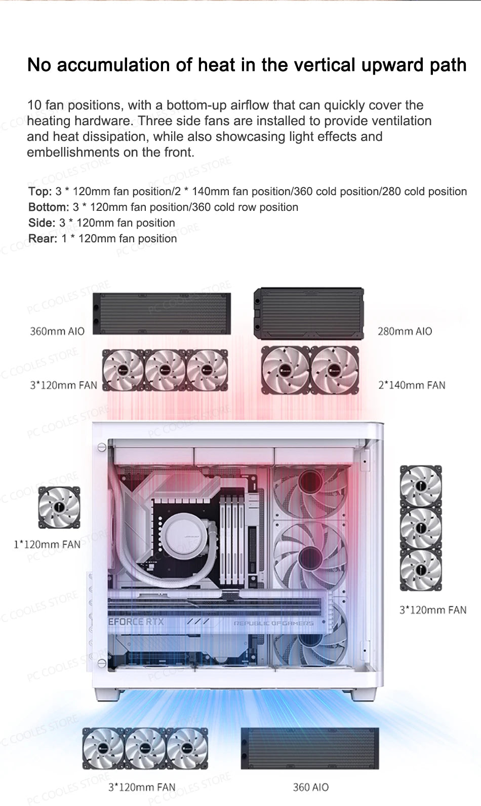 JONSBO TK-3 Desktop Chassis Curved Sea View Room Side Transparent ATX E-sports Case Double 360 Water Cooler Type-c Interface.
