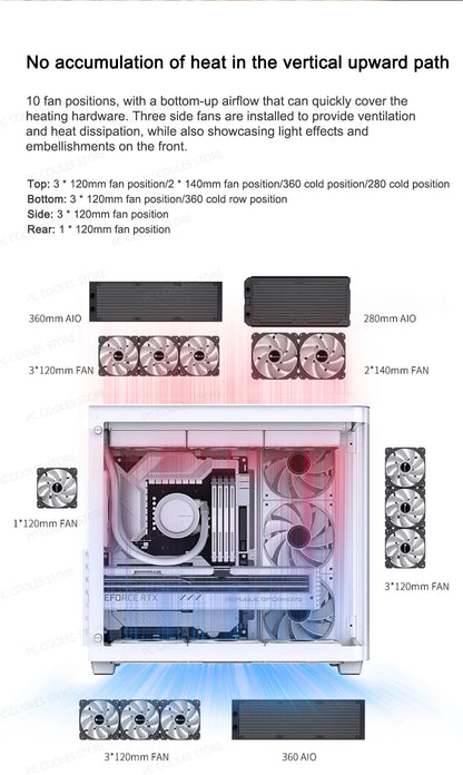 JONSBO TK-3 Desktop Chassis Curved Sea View Room Side Transparent ATX E-sports Case Double 360 Water Cooler Type-c Interface.