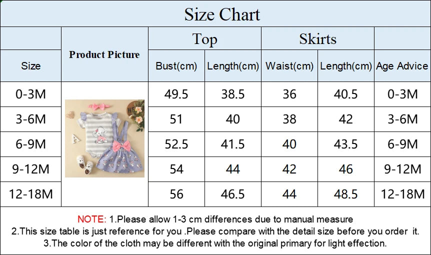 Prowow Günstige Preis Kleidung Baby Mädchen Outfits Set Niedlichen Elefanten Body und Hosenträger Kleid 3 stücke Neugeborene Geburt Set Kleidung.